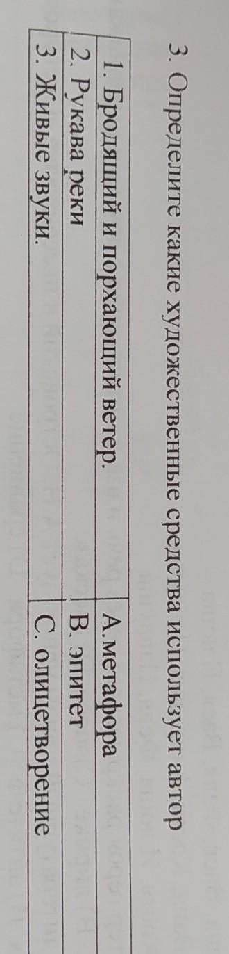 3. Определите какие художественные средства использует автор 1. Бродящий и порхающий ветер.2. Рукава
