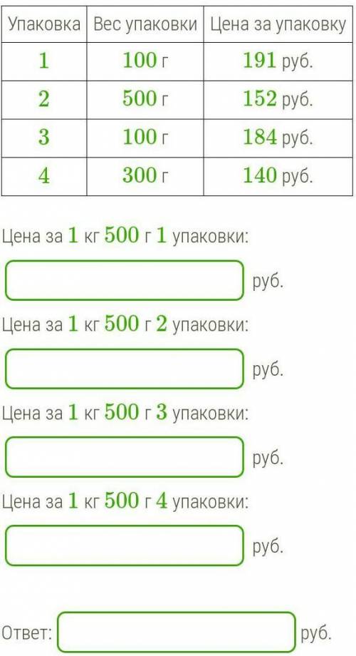 В магазине продаётся тростниковый сахар в различных упаковках и по различной цене. Какова наибольшая