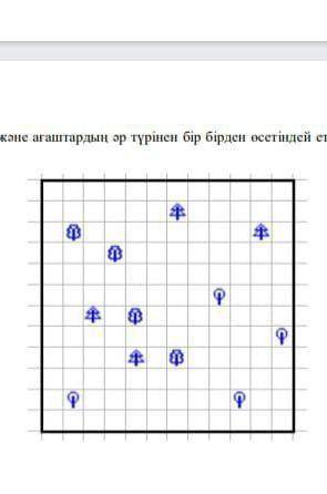 Бырдей болатындай жане агаштардын ар туринен быр бырден осетиндей етып болуге комектесыныз​