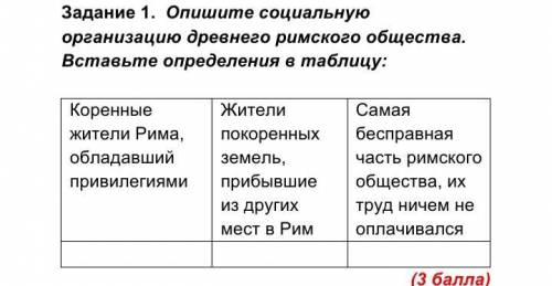 КА МОЖНО БЫСТРЕЕ НАПИШИТЕ ОТВЕТ! Коренные жители Рима, обладавший привилегиями Жители покоренных зем