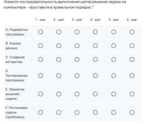 Укажите последовательность выполнения шагов решения задачи на компьютере - проставьте в правильном п