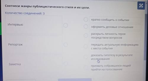 ❗❗Участие в конкурсах - возможность заявить о себе Соотнеси жанры публицистического стиля и их цели.