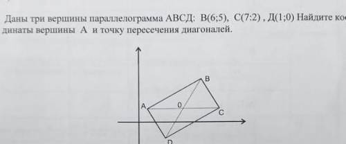 Найти координаты вершины А и точку пересечения диагоналей.8 Класс, геометрия​