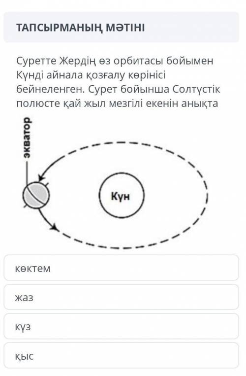 Текст задания На рисунке изображена картина движения Земли по ее орбите вокруг Солнца. по рисунку оп