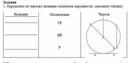 Задания 1. Определите по чертежу название элементов окружности, заполните таблицу. Название Обозначе