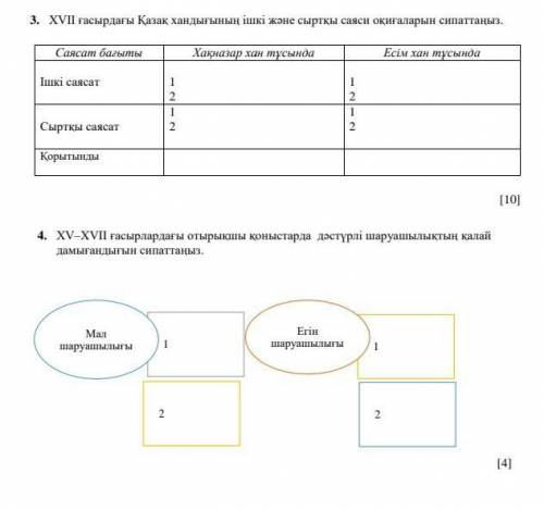 XV XVII ғасырлардағы отырықшы қоныстарда дәстүрлі шаруашылықтың қалай дамығанын сипаттаңыз мал шаруа