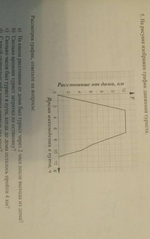 4 вопрос-С какой скоростью шёл турист первые 2 часа?Решите ​