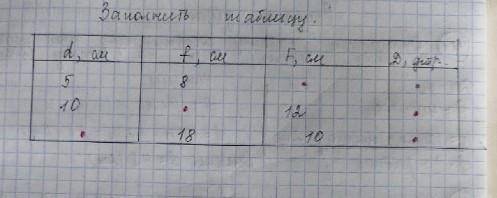 ВРЕМЕНИ ОСТАЛОСЬ ОЧЕНЬ МАЛОО быстрее Ерунду не пишите, а то буду писать и вам ерунду и забирать ваши