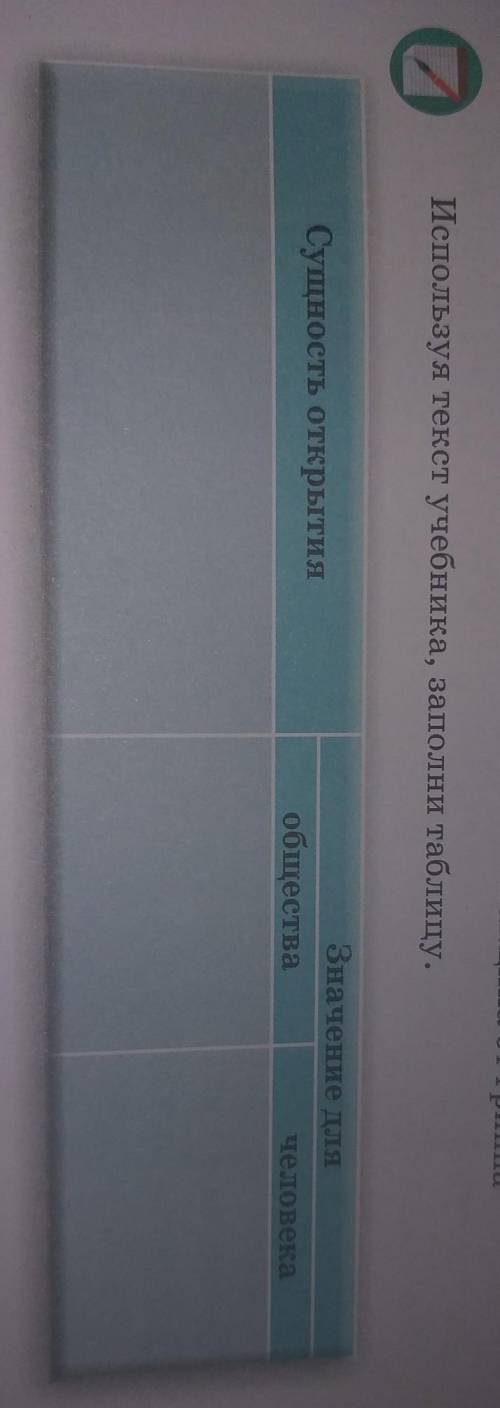 Используя текст учебника, заполни таблицу. Сущность открытияЗначение дляобществачеловека. ​