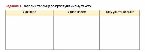 соч Текст для задания 1В октябре 1957 года тысячи людей Земли выходили на улицы в надежде увидеть дв