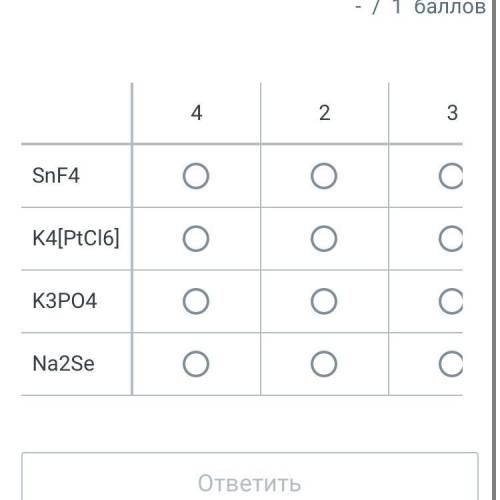 Установіть послідовність формул речовини за збільшенням числа катіонів у сполуці