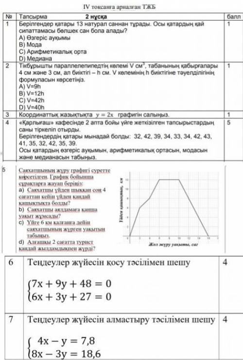 Математика Тест 6 класс !​