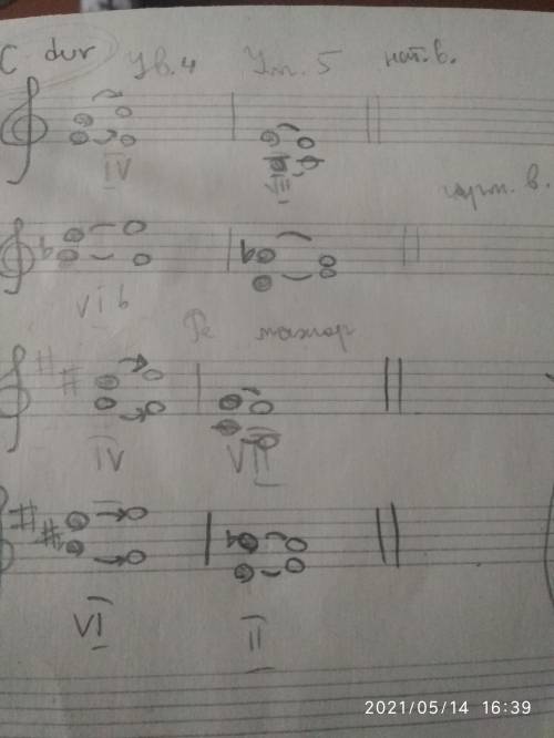 Построить УВ.4 от ноты до, определить тональности.ПРЯМ НУЖНО