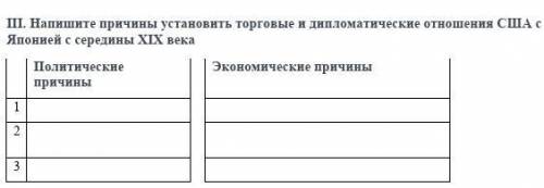 Напишите причину установить торговые и дипломотические отношение США Японией с середины ХІХ века