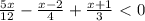 \frac{5x}{12} - \frac{x-2}{4} + \frac{x+1}{3} \ \textless \ 0