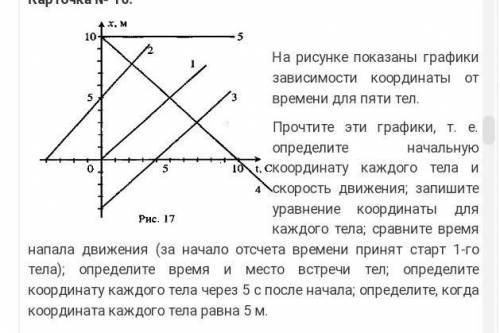 Карточка № 10. ￼На рисунке показаны графики зависимости координаты от времени для пяти тел.Прочтите