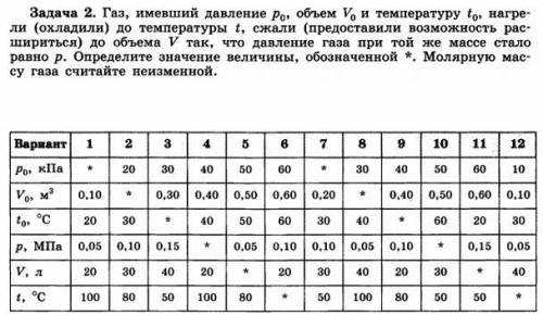 DedStar Знатоки решить задачи. Вариант 11