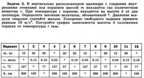 DedStar Знатоки решить задачи. Вариант 11