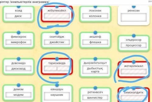 Информатика 4 класс ​