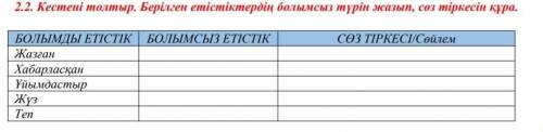 2.2 Кестені толтыр. Берілген етістіктердің болымсыз түрін жазып, сөз тіркесін құра​