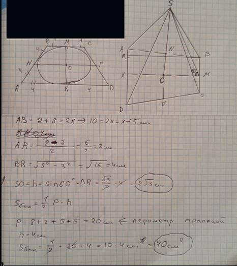 пирамида, в основании равнобедренная трапеция. Основания 10 и 20. Боковая грань наклонена к плоскост