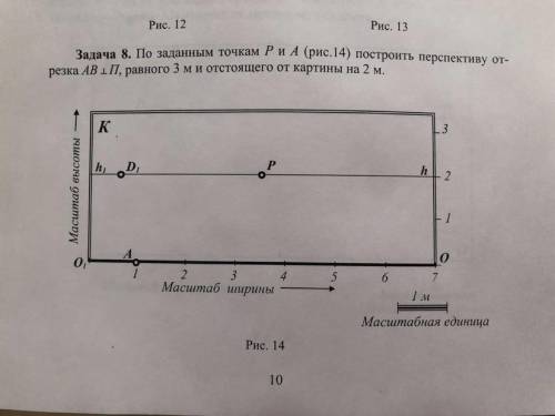 Задача 4. По заданным точкам Р и A (рис.14) построить перспективу отрезка АВ ┴ П, равного 3 м и отст