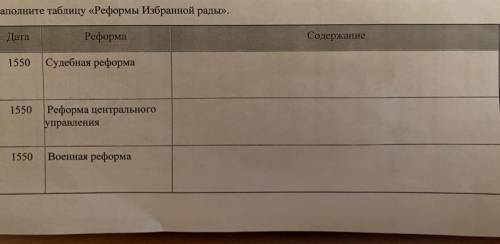 Продолжения 1вого листа 1551 Церковная реформа 1556 Реформа местного управления 1556 <Уложение о