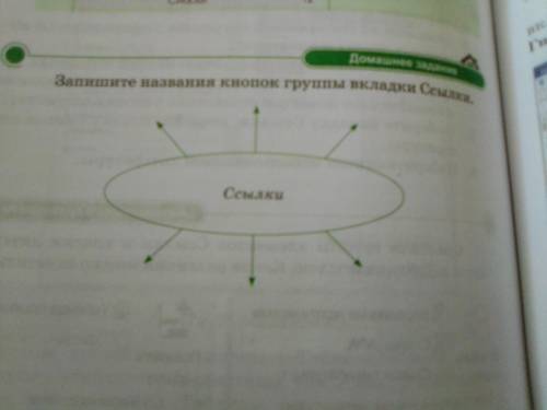 1) Напишите названия кнопок и их назначения. 2) Запишите названия кнопок группы вкладки Ссылки.