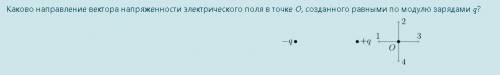 Каково направление вектора напряженности электрического поля в точке O, созданного равными по модулю