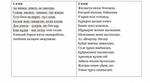 ответить на вопросы по стихотворениям. В сходствах и отличиях нужно составить по 2-3 предложения исх