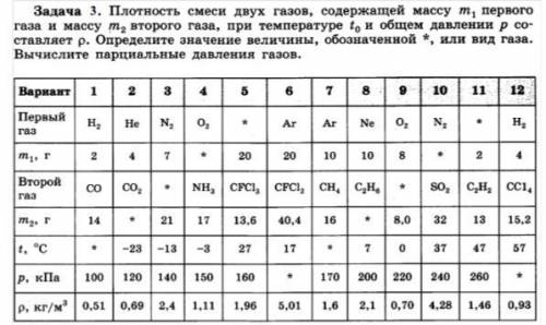 решить задачу. Не могу решить. Вариант 11