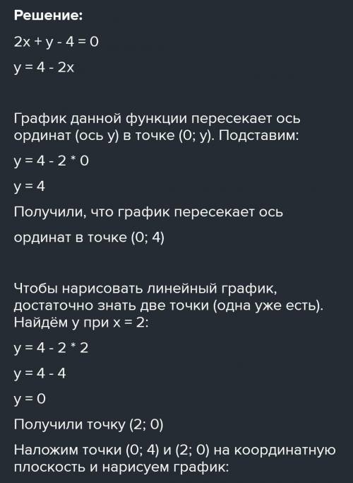 Постройте график уравнения х+2у-4=0.Найдите координаты точки пересечения этого графика с прямой у=2.