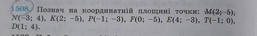 Познач на кординатній площині точки (Отметить на координатной плоскости точки ​