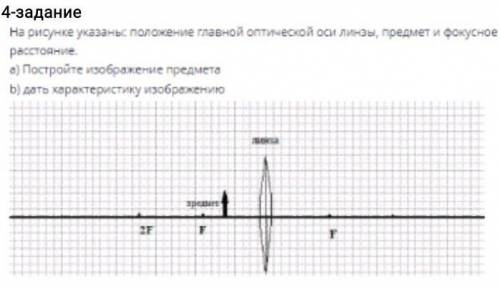 На рисунке указаны: положение главной оптической оси линзы, предмет и фокусное расстояние а) Построй