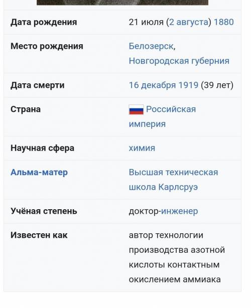 Сообщние про русского химика​