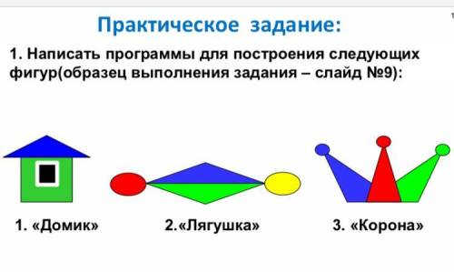 Информатика язык программирования пайтон 8 класс