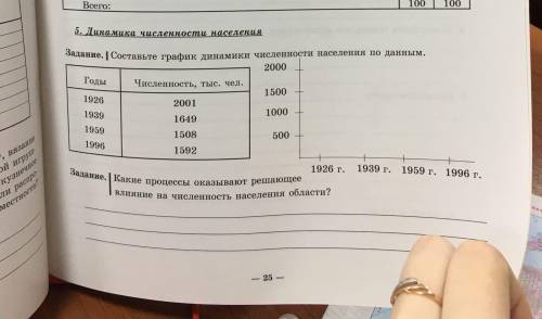 с географией пензенской области, очень нужно