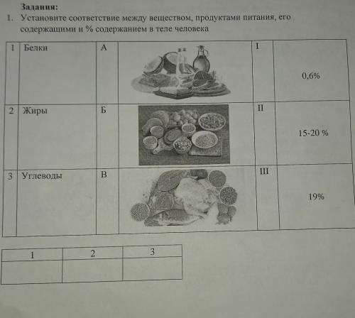 Задания:1. Установите соответствие между веществомзадание на фото ​