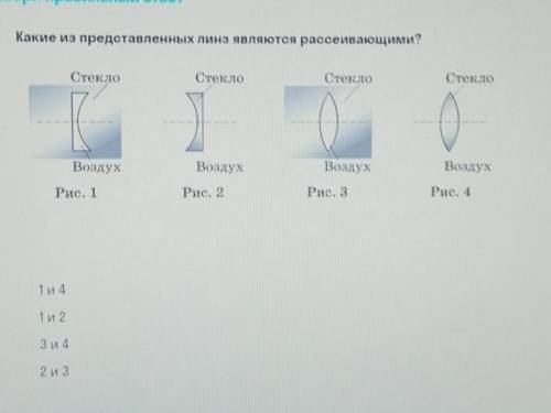 Какие из представленных линз являются рассеивающими? ​
