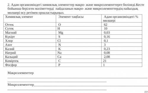 Кымде бар осы? айтындарш. если не ответите, я высру нафиг​