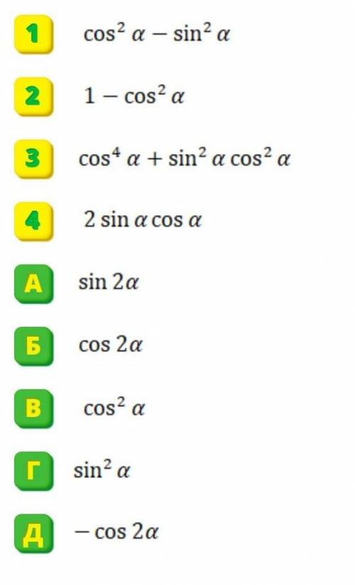 Установіть відповідність між виразами (1-4) та тотожно рівним йому виразом (А-Д)​