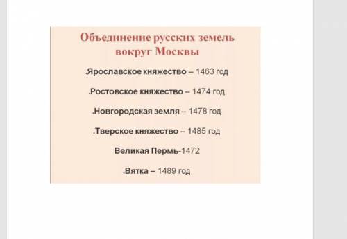 п.26, выписать основные события + записать последовательность присоединения земель из прикрепленного