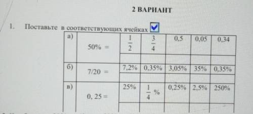 1 Поставьте в соответствующих ячейкаха)050.050.34— | |50%24б)7.2% 0.35% 3.05% 35% 0.35%720 —в)25%0.2