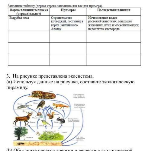 2. Проанализируйте отрицательное влияние человека на природу в вашем реги менее 2-х форм отрицательн