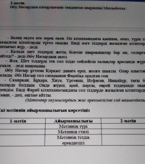 1. Екі мәтіннің айырмашылығын көрсетіңіз 1-мәтін2-мәтінАйырмашылығыМәтіннің түріМәтіннің стиМәтіннің