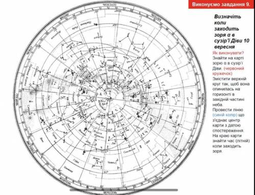 Визначте коли заходить зоря а в сузір'я діви 10 вересня ХЕЛП