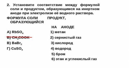 Установите соответствие между формулой соли и продуктом