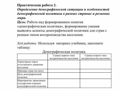 Необходимо выполнить все 4 практические работы.