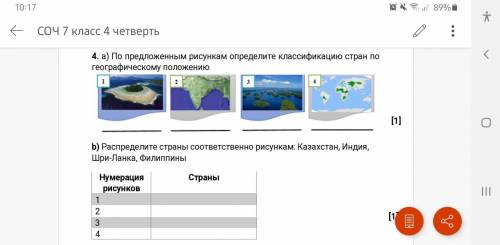 По предложенным рисункам определите классификацию стран по географическому положению