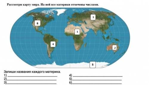 Рассмотри карту мира.На ней все материки отмечены числами.Запиши название каждого материка. 1)2)3)4)